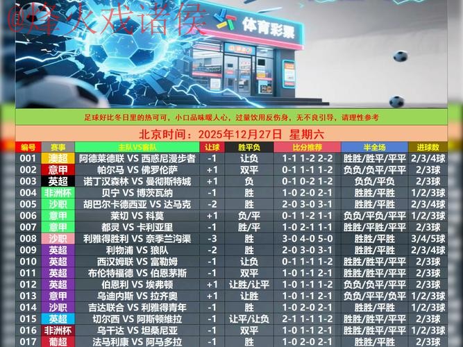 世界杯预测开户最新网址