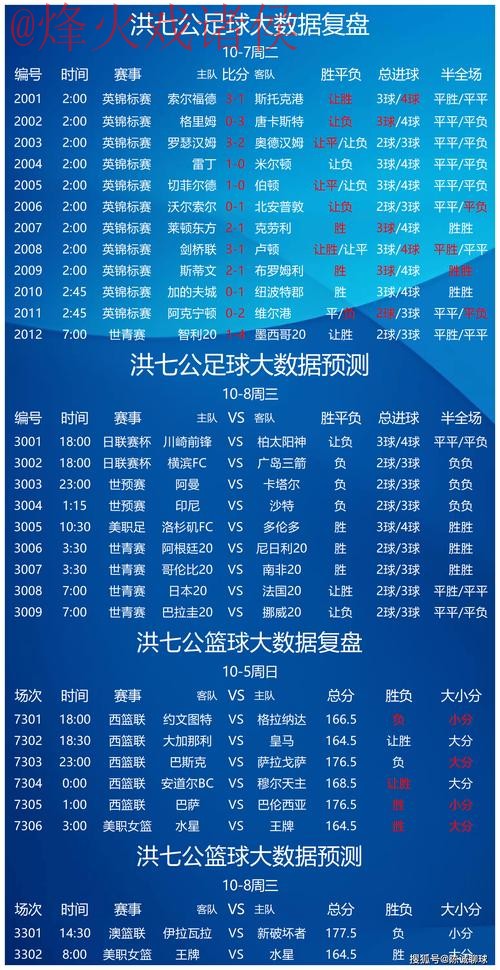 世界杯预测开户最新网址