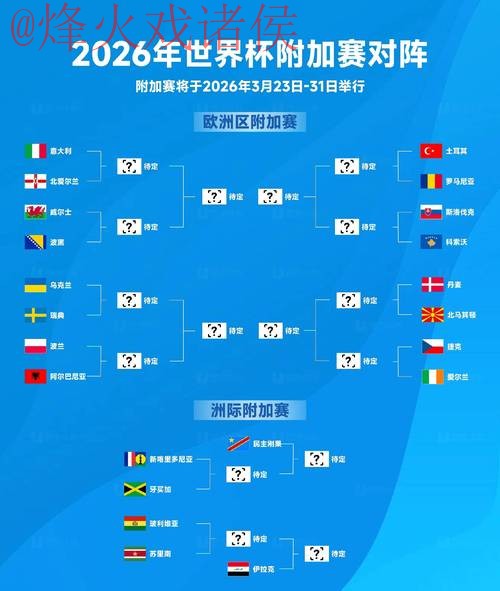 2026世界杯比分官方
